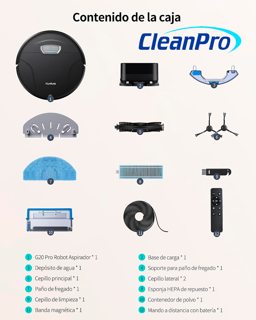 Robot Aspirador CleanPro™